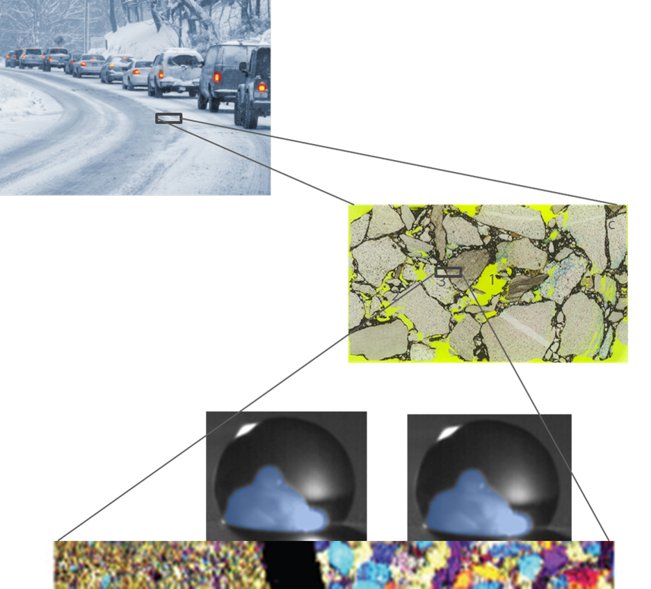 https://tb.empa.ch/documents/55996/14345355/New+Oberfl%C3%A4chen+Icephobic.png/0e0e5936-821b-4b2e-a12c-6402c32bfeed?t=1599656779000